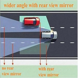 360 Degree Wide Angle View Paste Type Auxiliary Mirrors Black